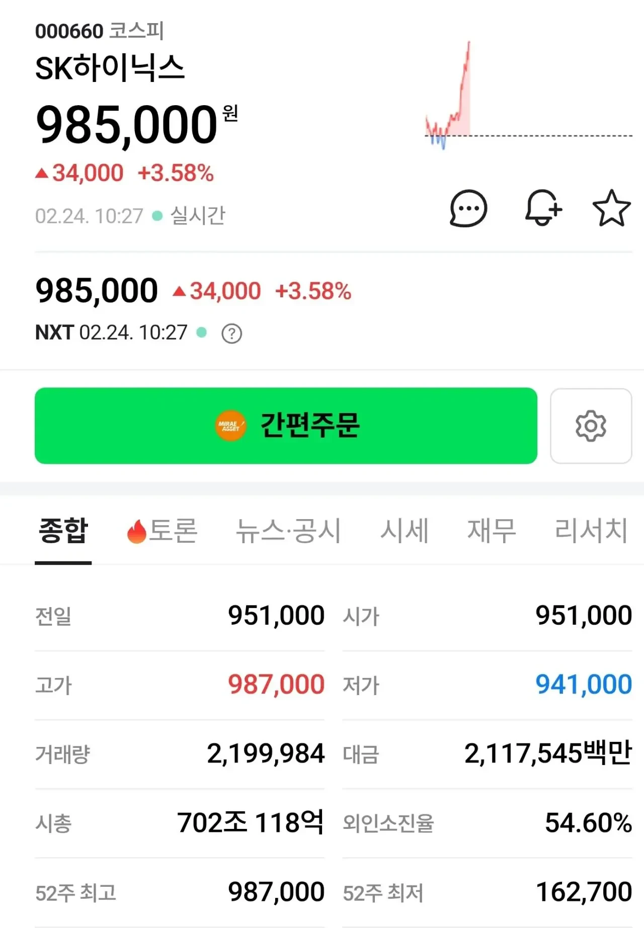 하이닉스 시가총액 700조 돌파 ㄷㄷㄷ