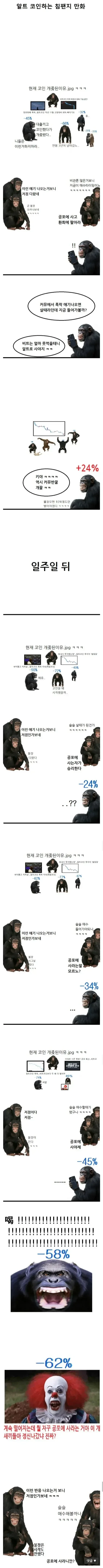 현재 joat된 코인 상황