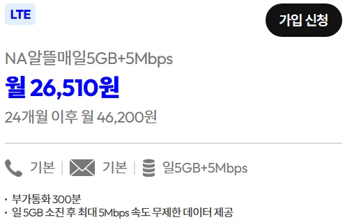 24개월 요금제, 매일 5G+5Mbps, 월 26,510원