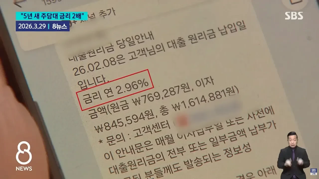 현재) 난리난 영끌족 근황 ㄷㄷ..jpg
