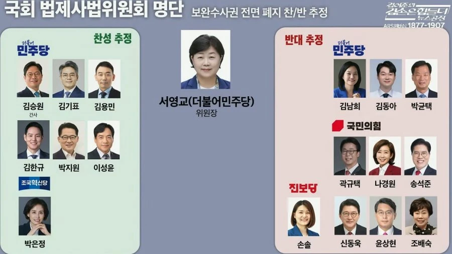 뉴스공장이 공개한 충격적 법사위 장표ㄷㄷ ㄷㄷ