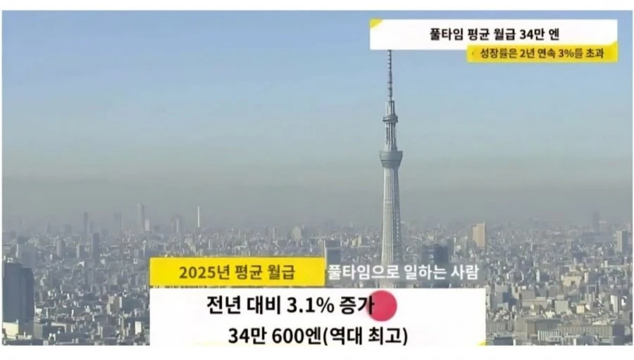 어제 발표된 '일본인 평균월급'