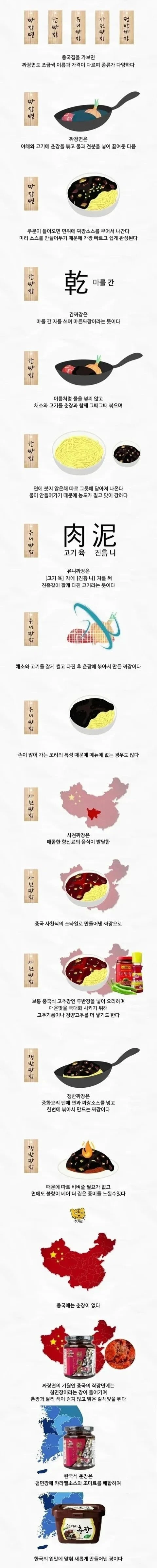 짜장, 간짜장, 유니짜장의 차이