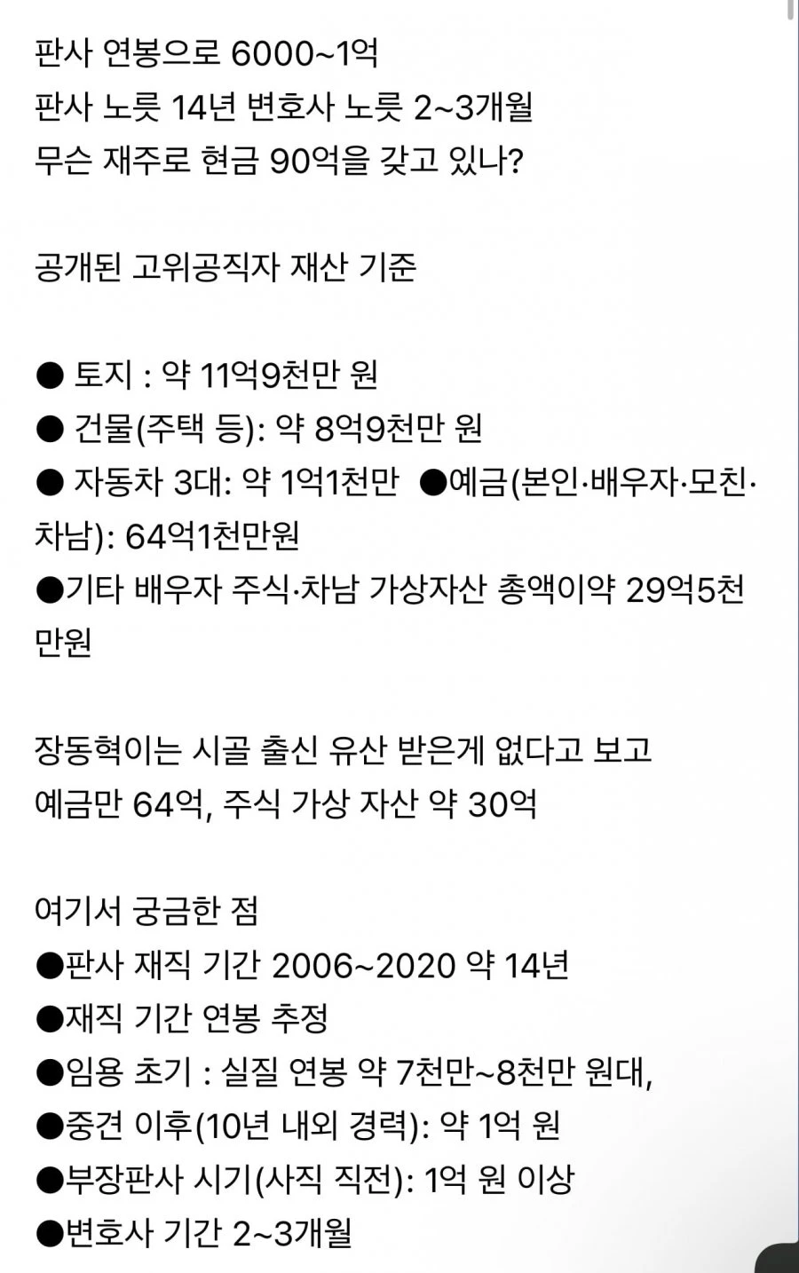 장동혁일가 재산 형성과정