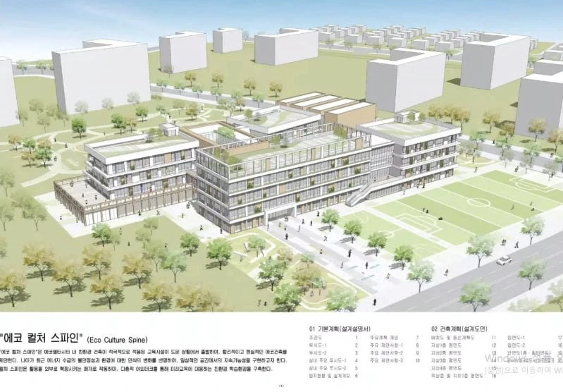 요즘 신도시 초등학교 설계디자인.JPG