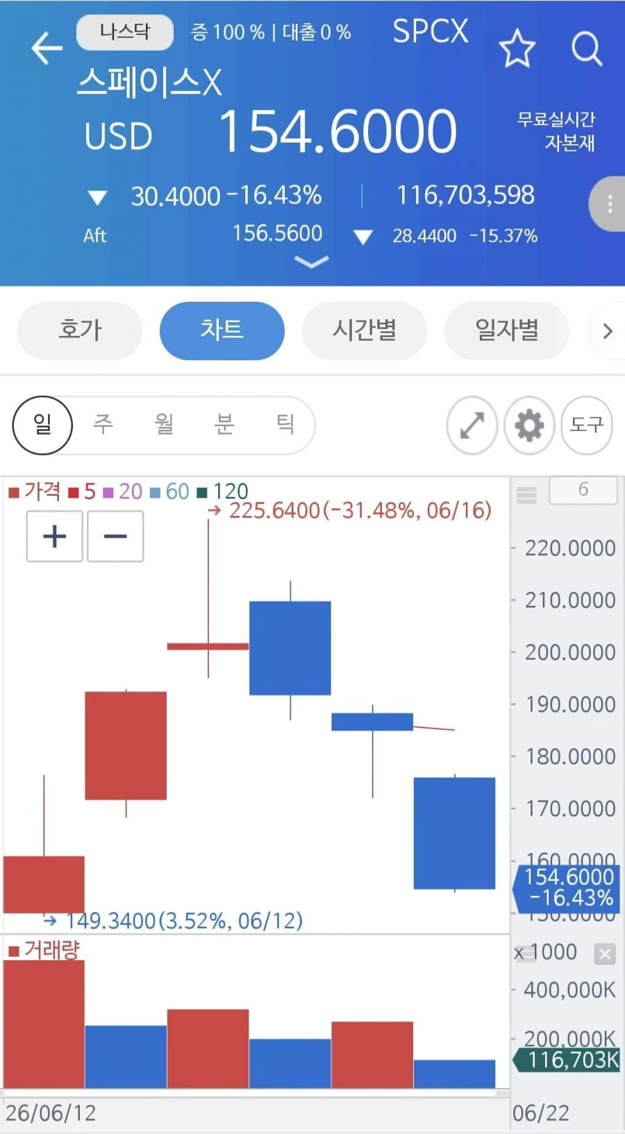 스페이스X 근황.jpg