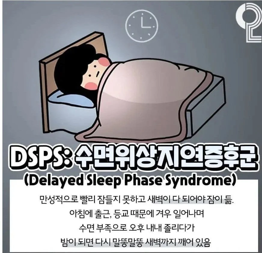 한국인의 20%가 가지고 있는 증후군