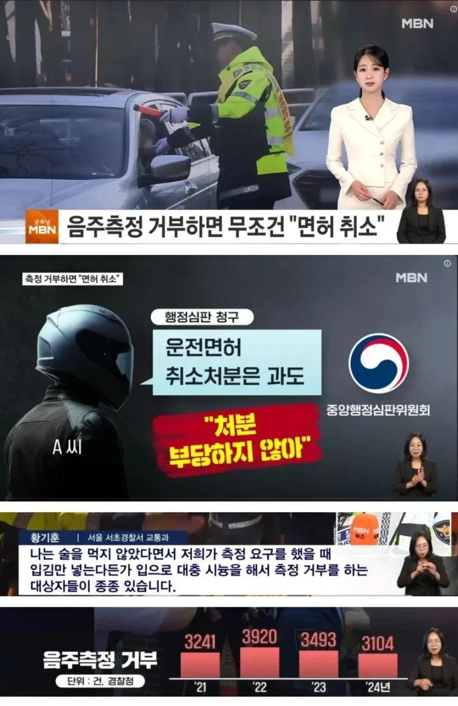 음주 운전 단속 근황 ㄷ