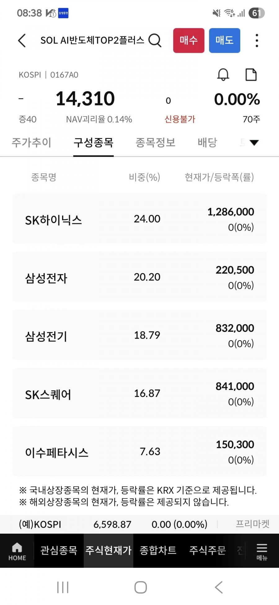 저번에 누가 뽐뿌에 올려주신 ETF