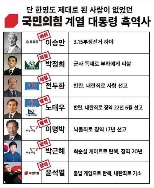 한국이 마지막 선진국이 된 진짜 유일한 이유