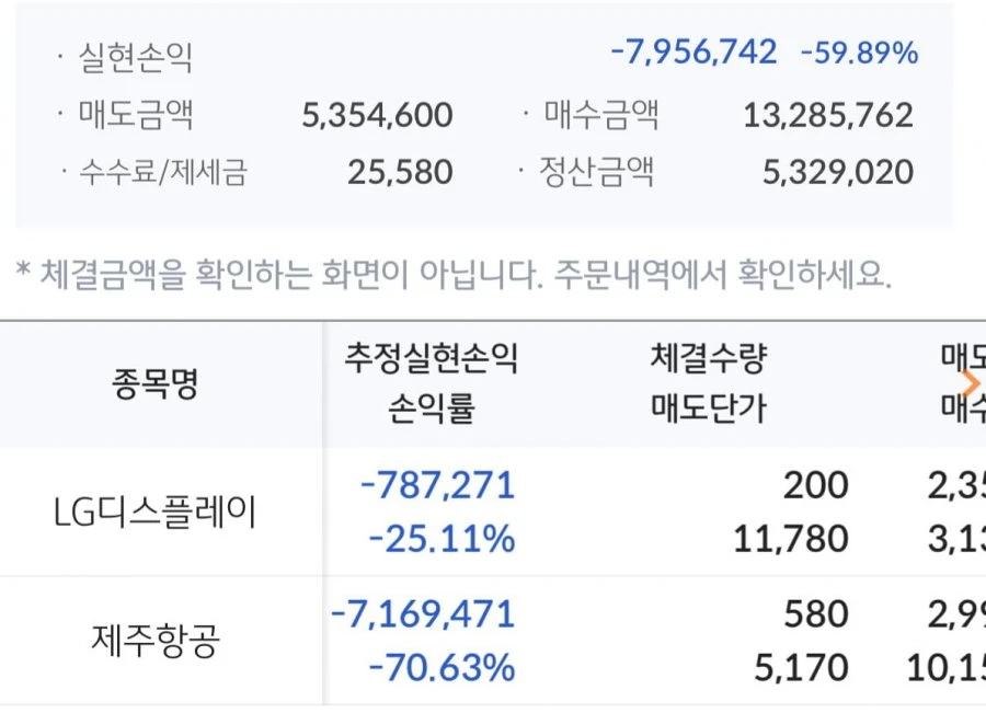 불장에 손절 인증
