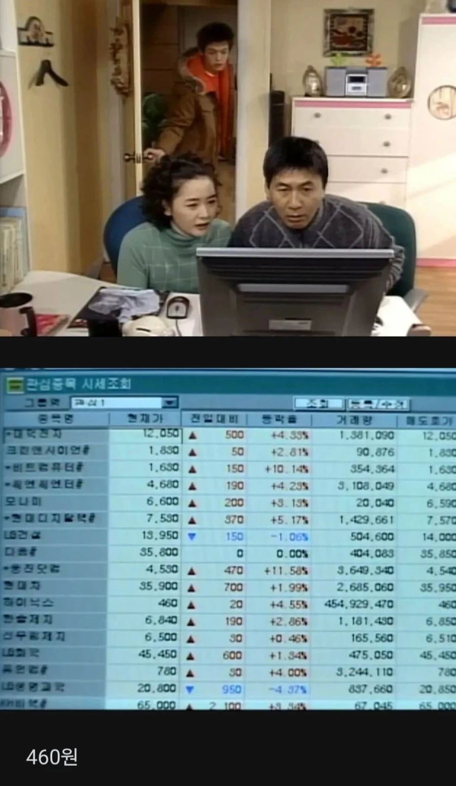 24년전 하이닉스 주식 가격