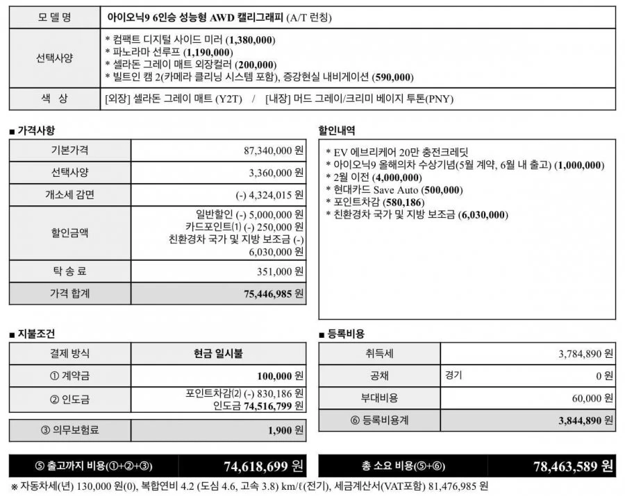 아이오닉9 출고 인증 합니다. 좋은 가격에 사서 다행입니다.