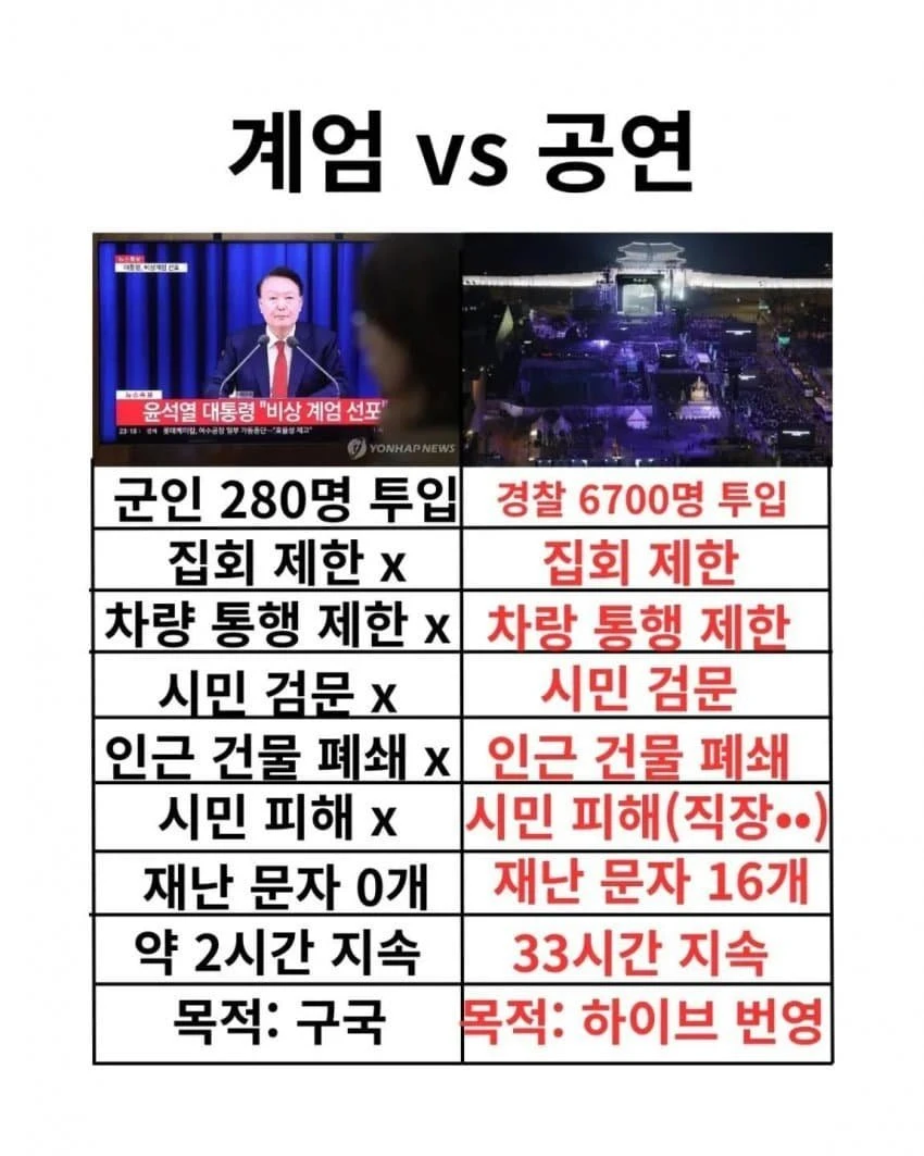 왜 방탄 까는지 이제 알겠음요