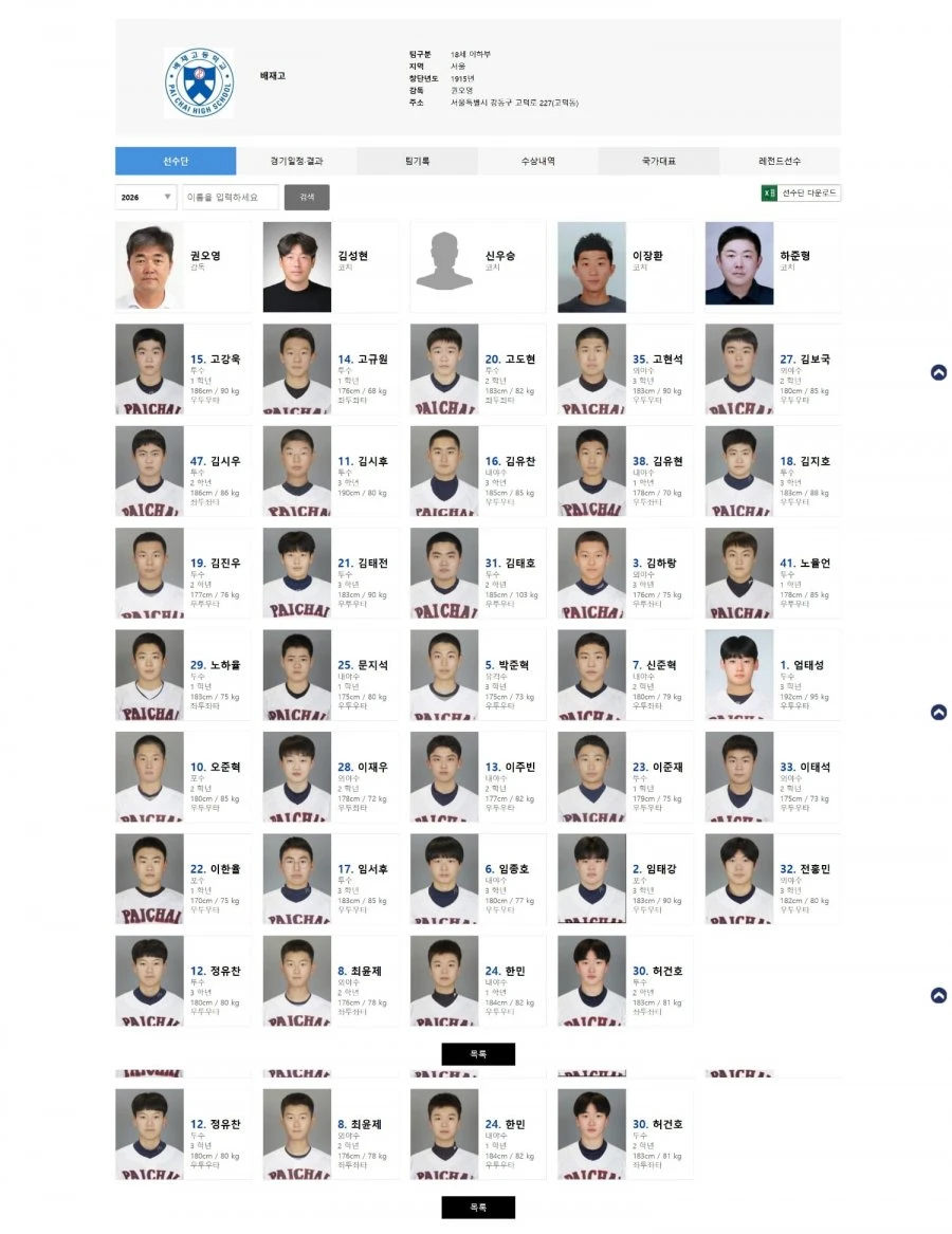 일배재고 선수단