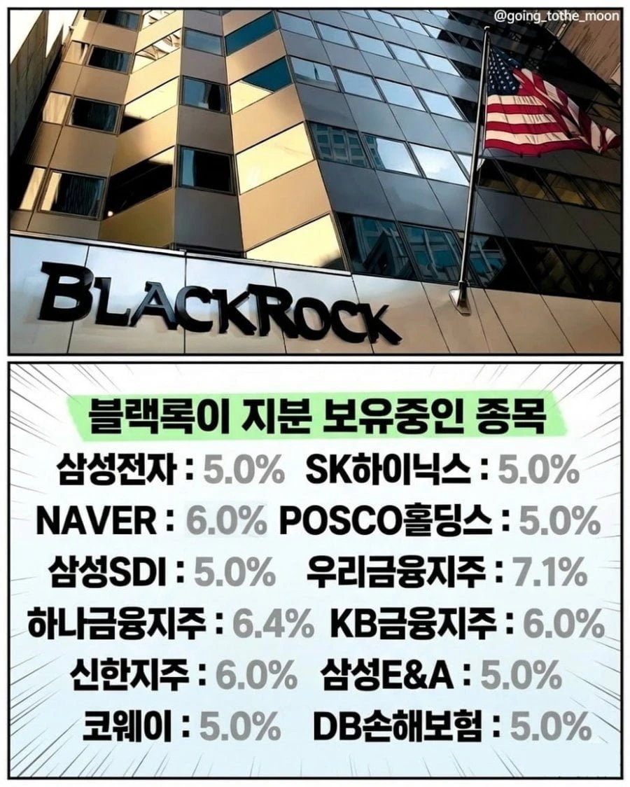 블랙록 바보인 이유