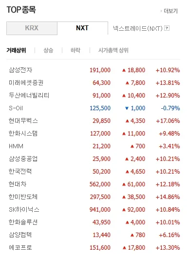 이제야 이해가 되는 재용이형 행동