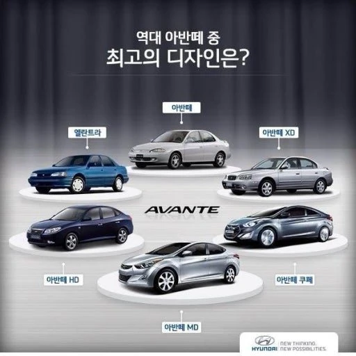 역대 아반떼 디자인 jpg