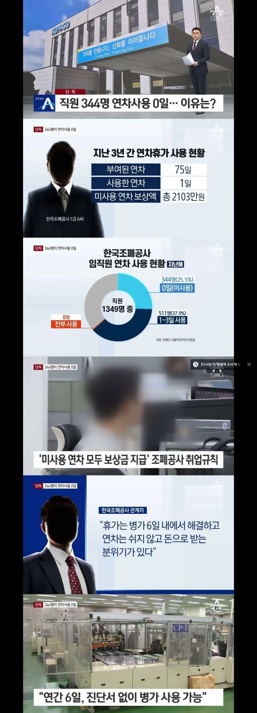 연차를 안쓴다는 한국조폐공사.jpg
