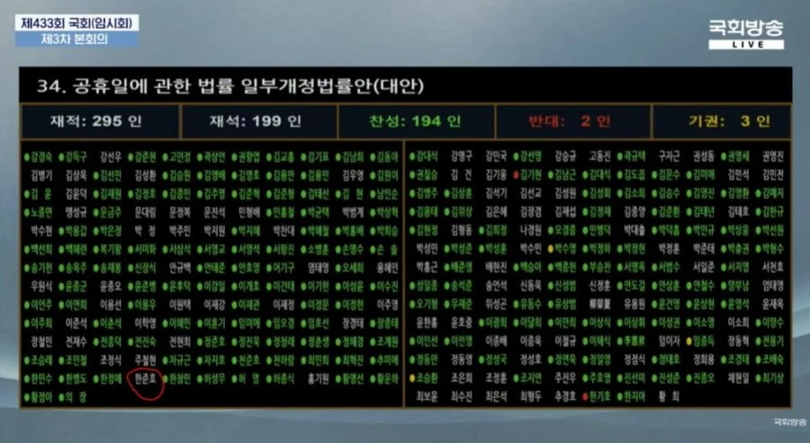 소시오패스 의심되는 한준호 오늘자 근황;;