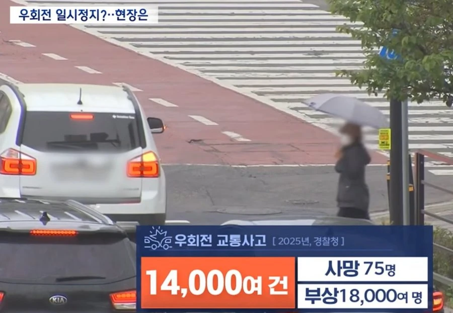 경찰이 뜬금 우회전 단속을 하는 이유.jpg