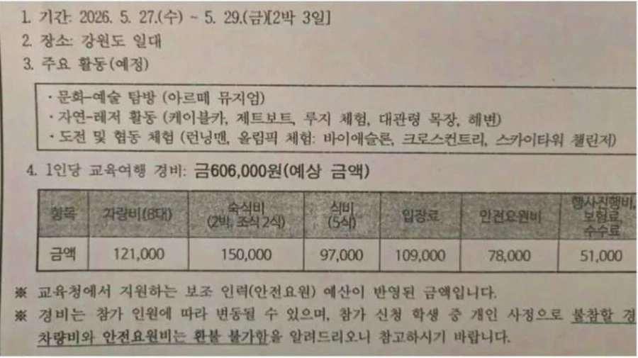 논란된 강원도 60만원 수학여행 결국 취소