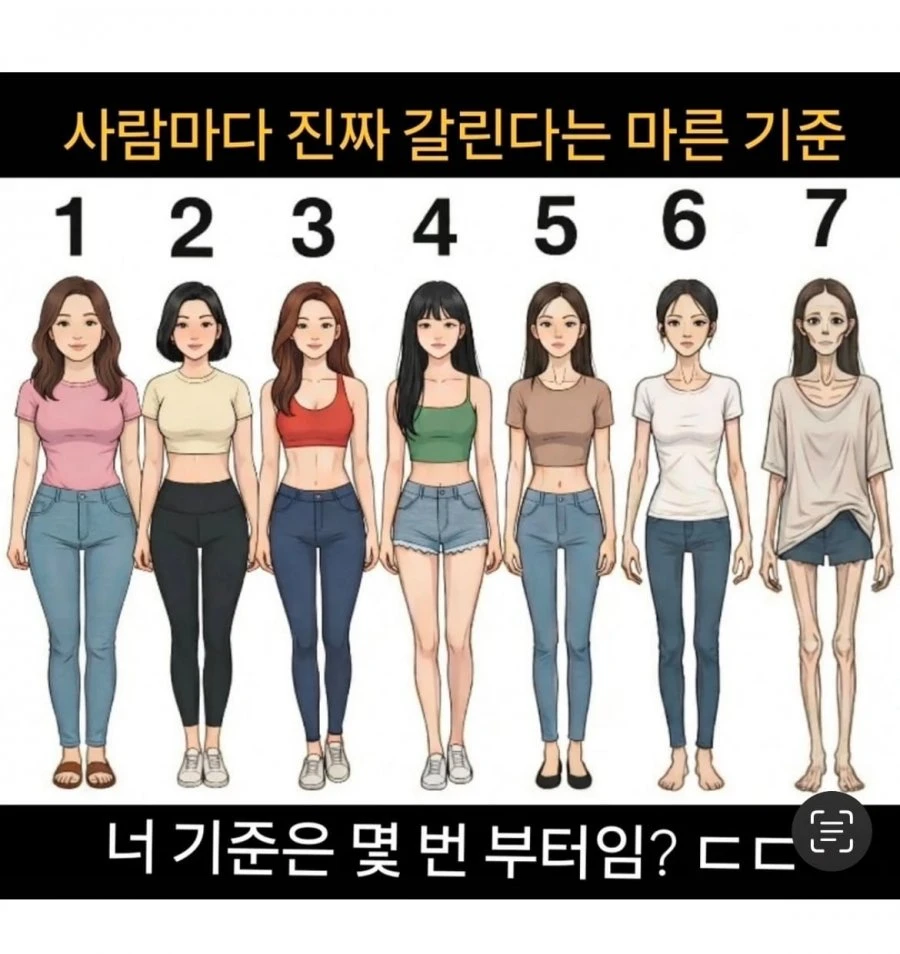 와.. 사람마다 진짜 갈린다는 마른 기준 ㄷㄷ.jpg