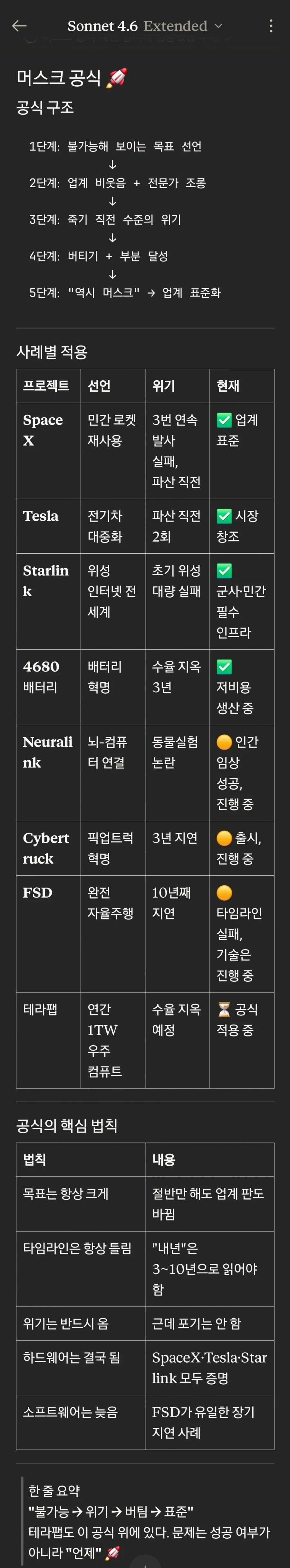 일론 머스크는 난놈입니다 머스크의 성공 공식이에요