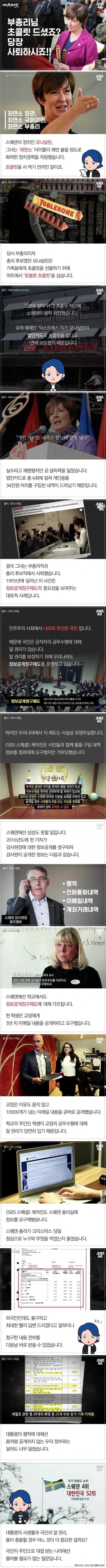 국가청렴도 4위 스웨덴의 위엄.JPG