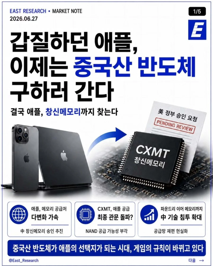 메모리업체에 갑질하던 애플