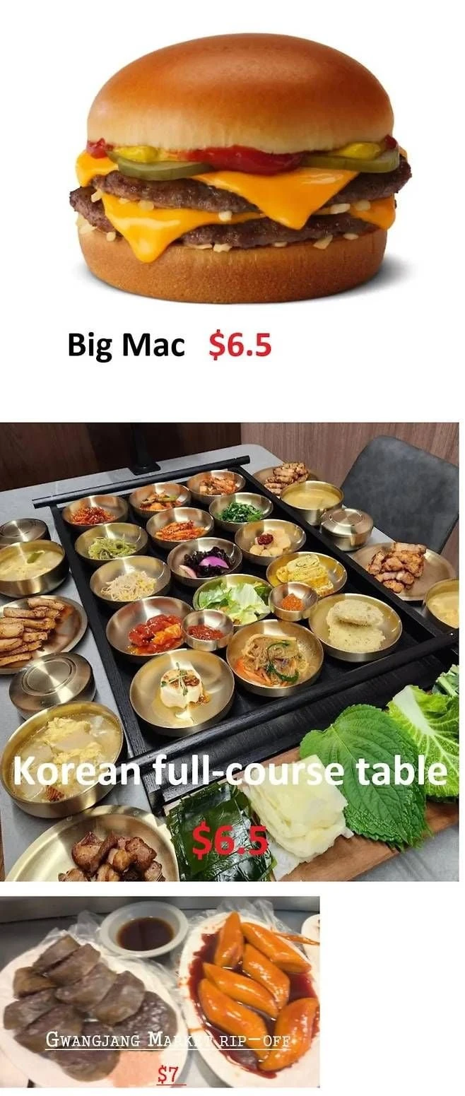 외국인들이 한국 여행와서 놀란다는 음식 가격 ㄷㄷ..jpg