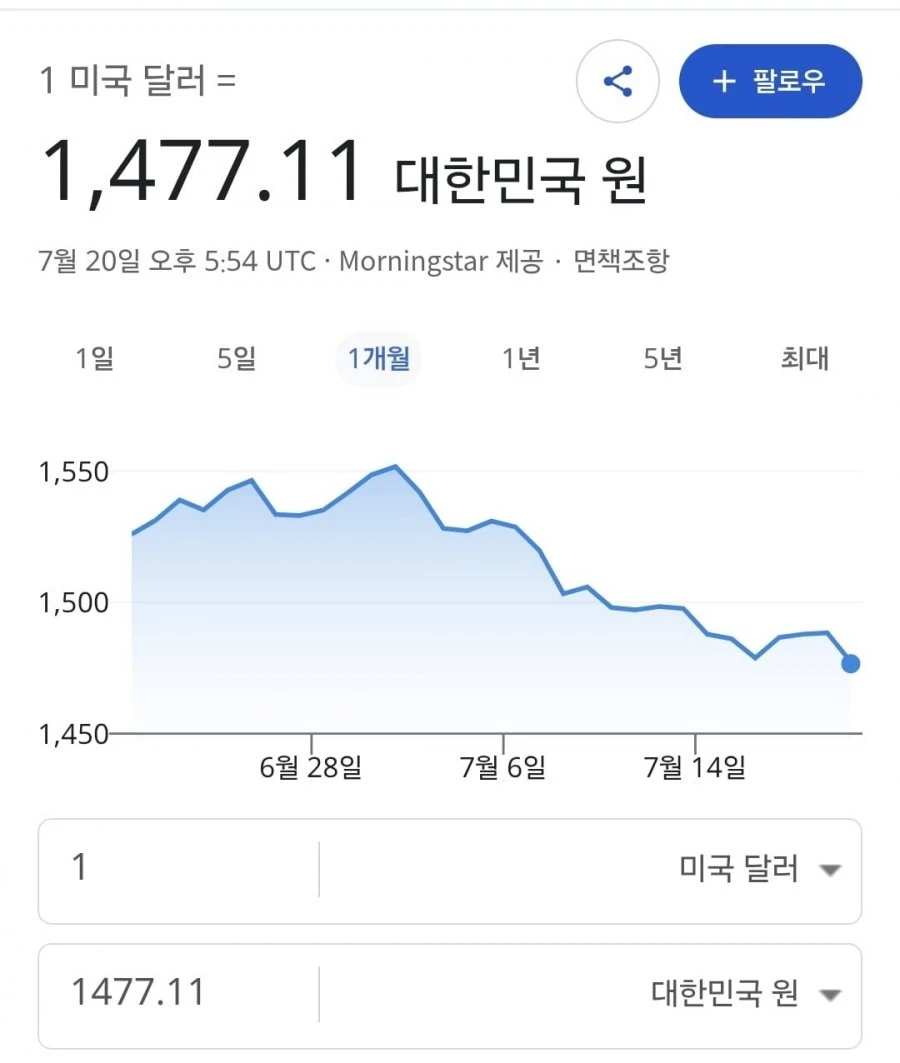 어라 환율이..