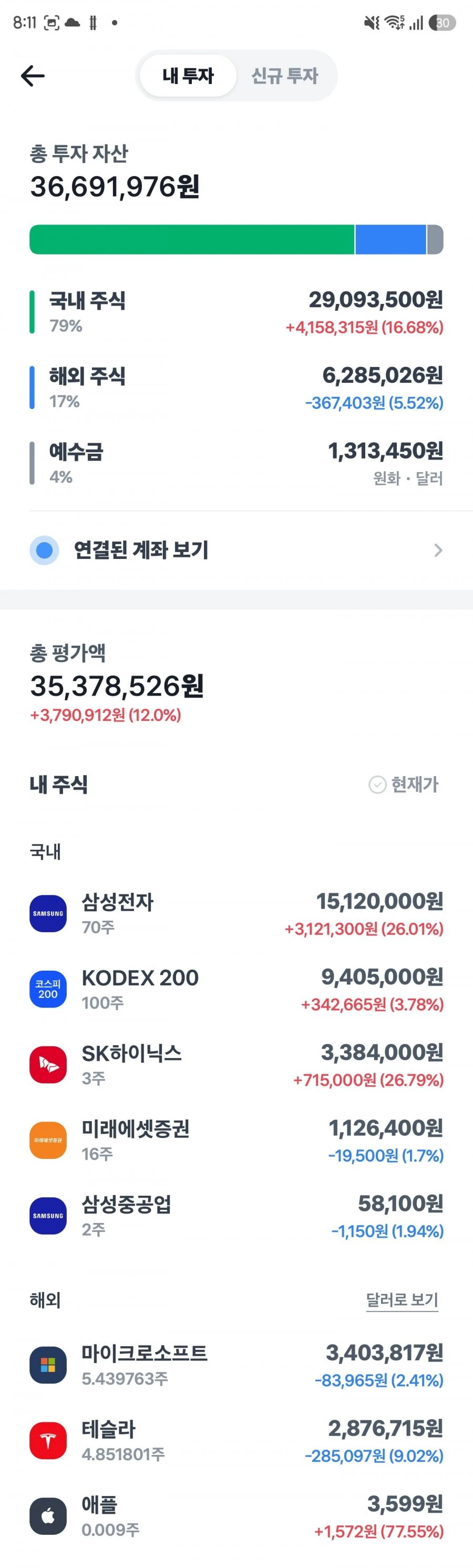 그냥저냥 40대 아이 둘 아빠 주식잔고