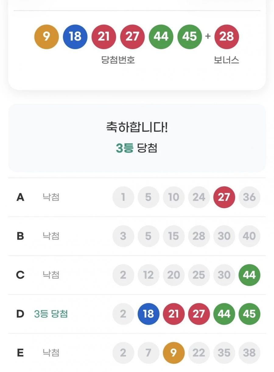 로또 당첨 ㄷㄷ