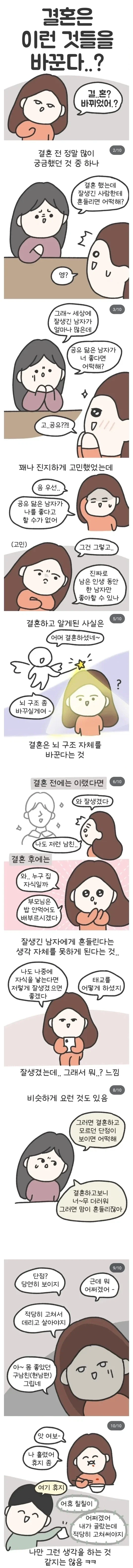 결혼하면 바뀌는 거