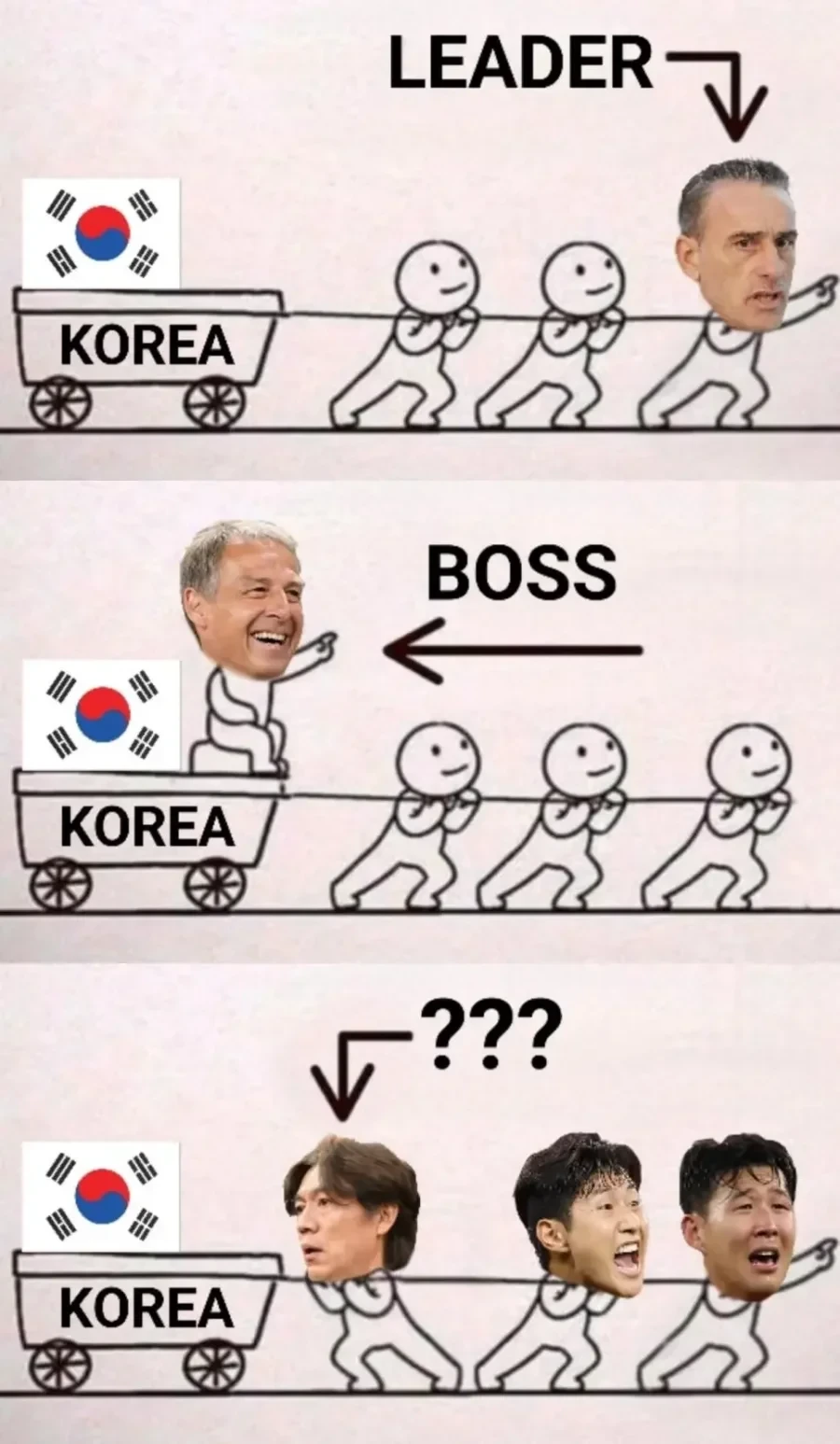 홍명보 축구 한짤 요약