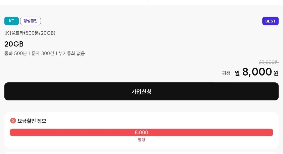 kt 알뜰폰 요금제: 20GB 데이터, 500분 통화, 300건 문자 - 8천원