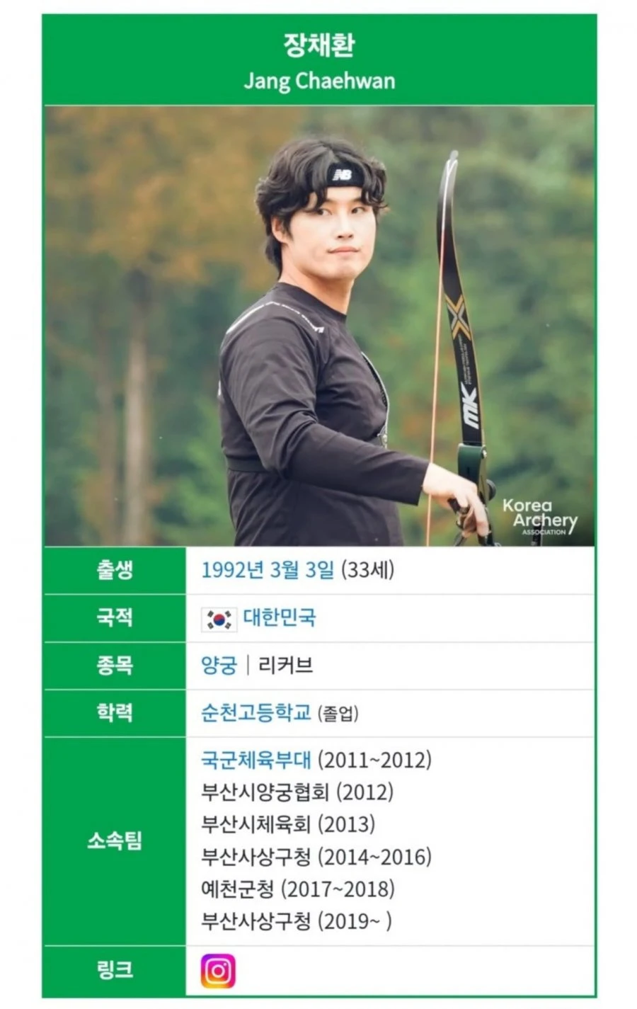 그 양궁선수 징계근황 ㅋㅋㅋ