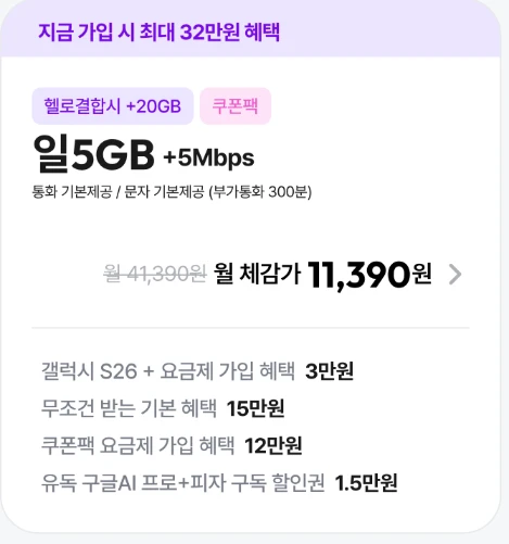 [LG 헬로모바일] 5GB+5Mbps 알뜰 월 41,390원 (신세계상품권2.5만+쿠폰팩5천지급)