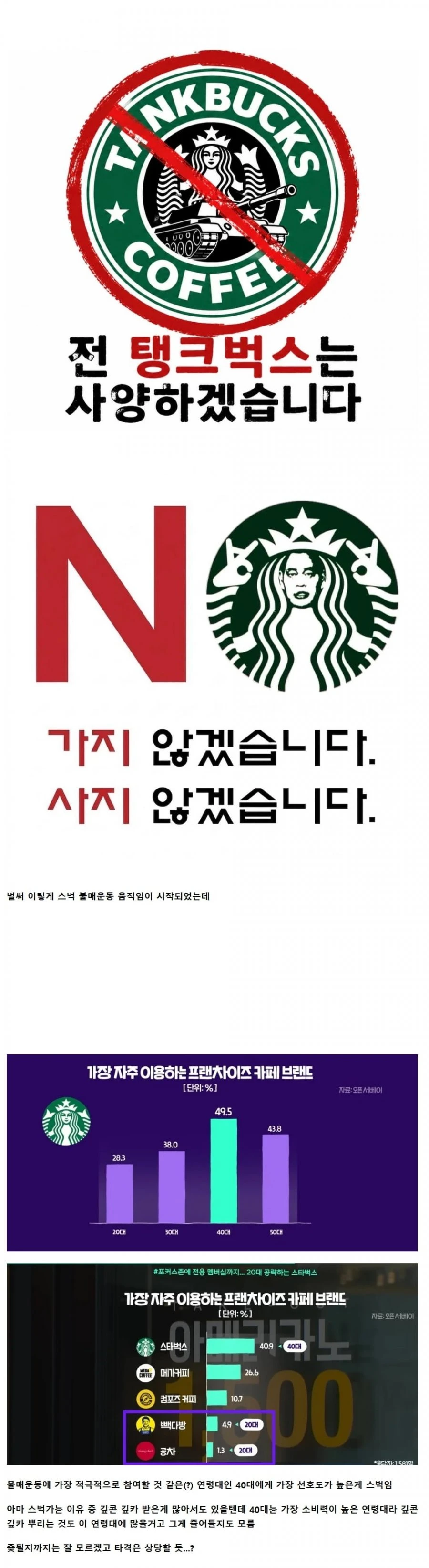 스타벅스가 큰일 난 이유.jpg