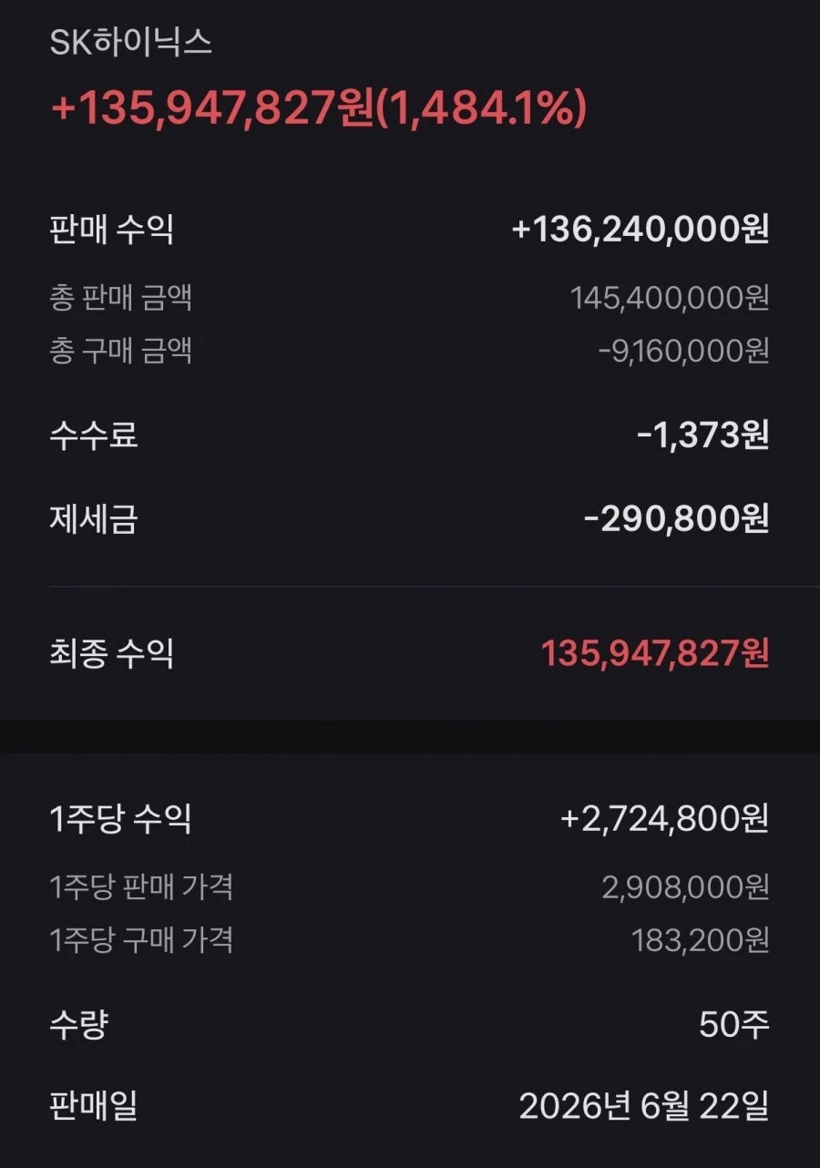 인생 첫 텐배거 정리했습니다.