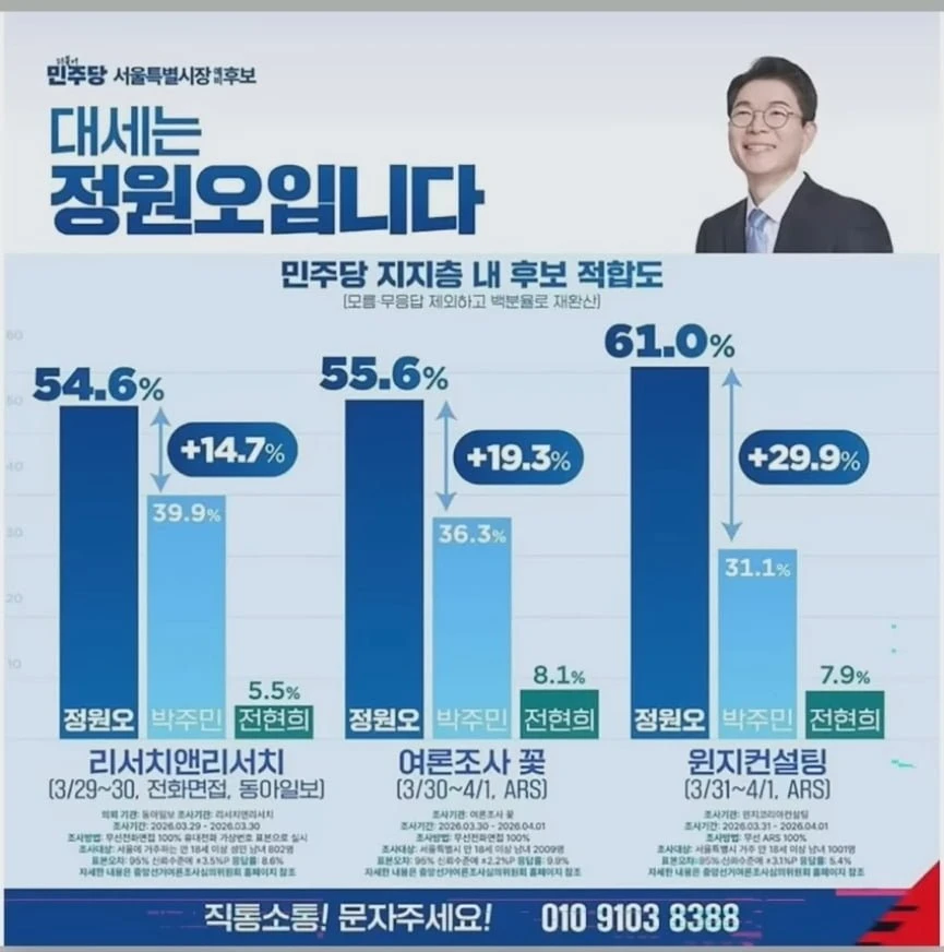 정원오 서울시장후보 대형사고 친듯 ㅎㄷ. Jpg