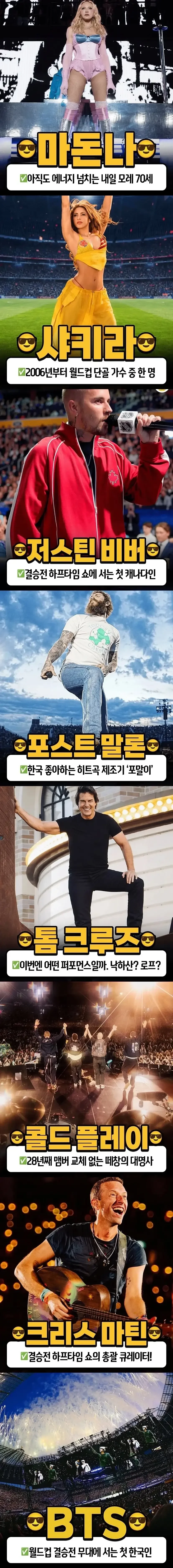 월드컵 결승전 하프타임 공연 출연진 라인업 ㄷㄷ