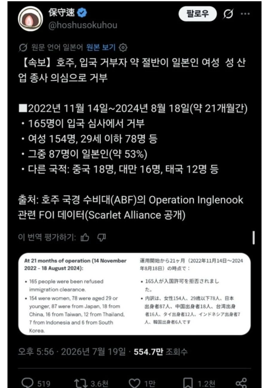최근 일본 여자들 해외 성매매 근황