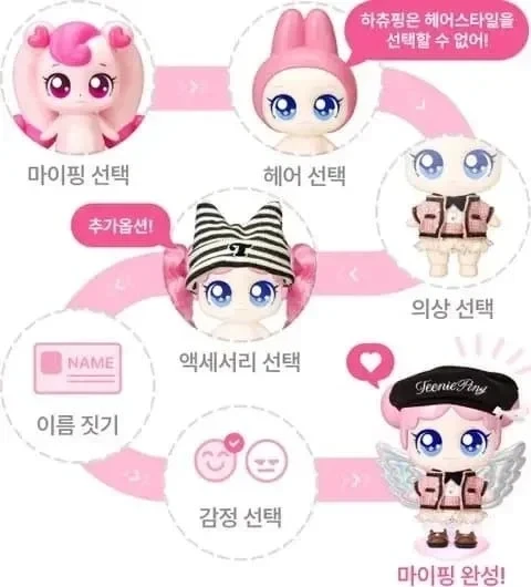 부모님들 환장하는 파산핑 근황