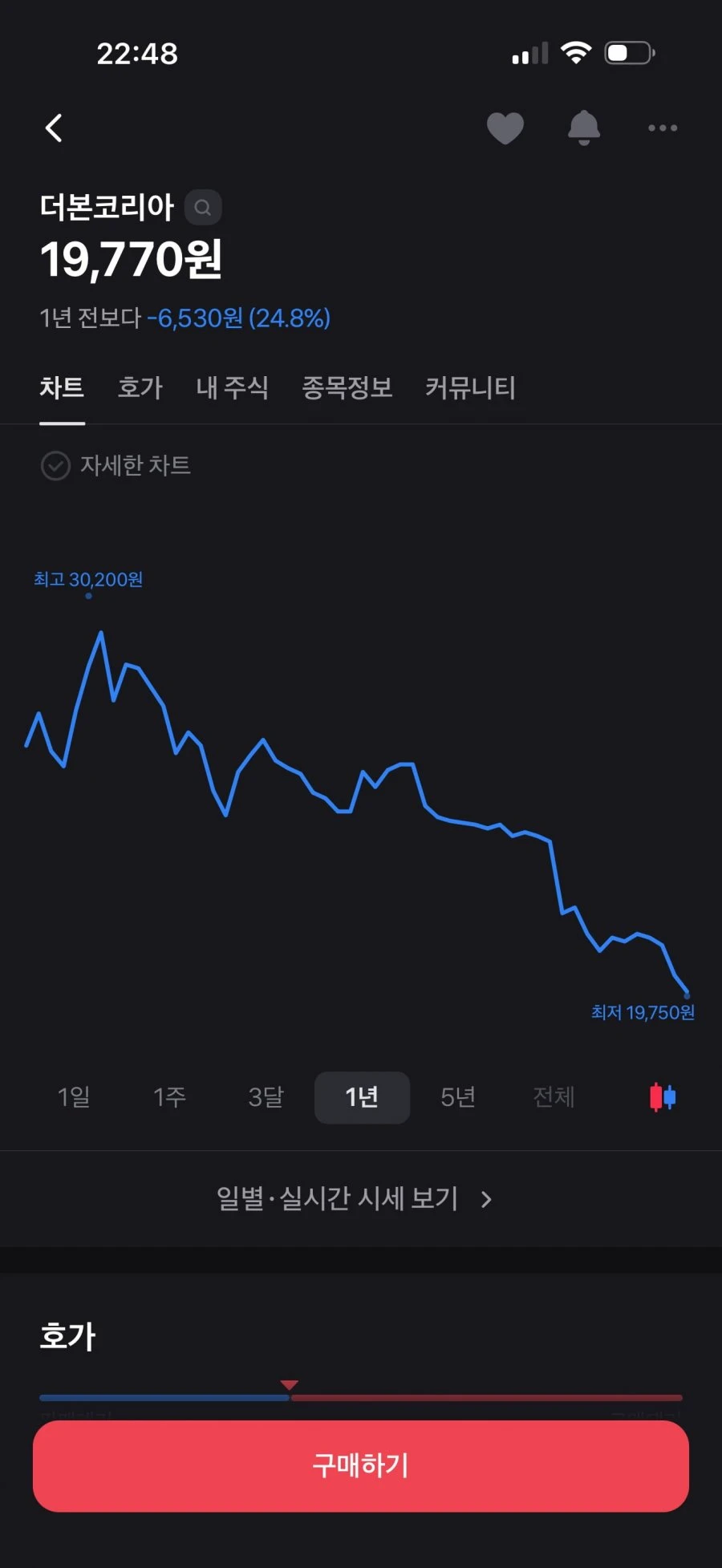 더본코리아 살벌하네요