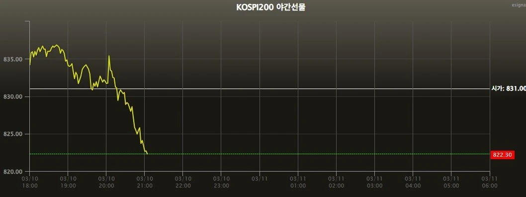 이란빡쳤습니다