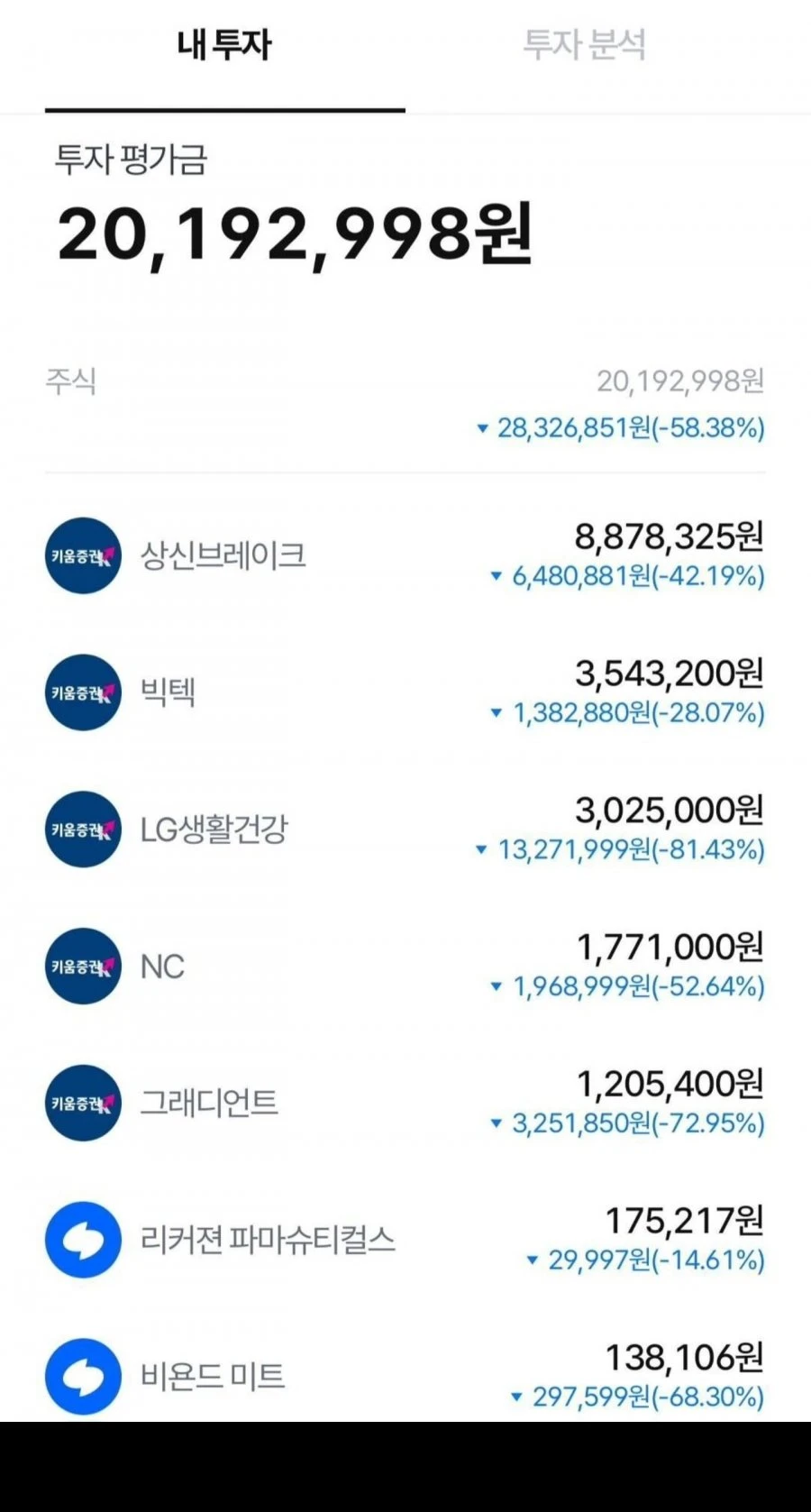 코스피 7천시대의 어느 공무원의 주식 계좌 현황.jpg