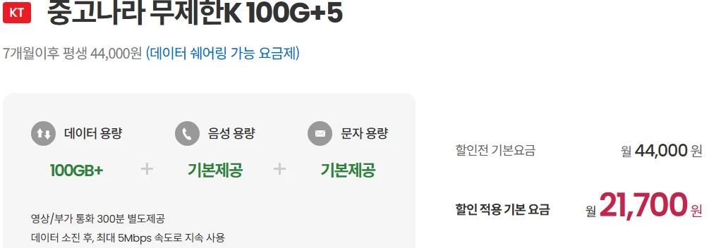 알뜰폰 요금제: 100GB 데이터 + 5MB 속도 21,700원/월