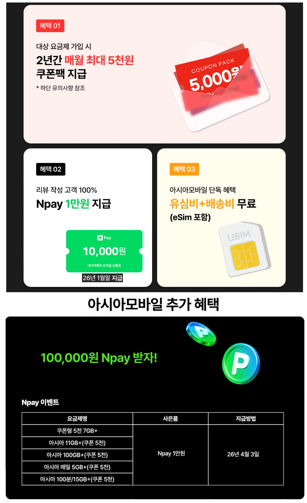 알뜰폰 요금제 혜택: 데이터 및 쿠폰 정보
